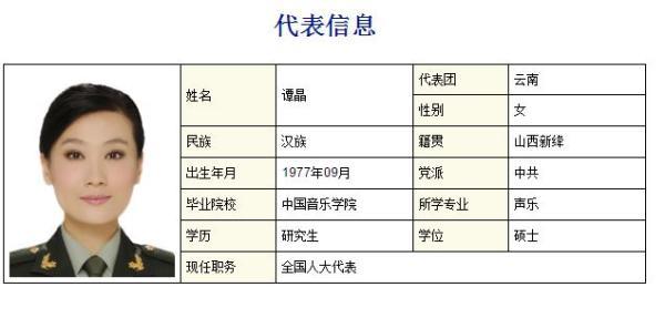 人大代表谭晶已由解放军代表团转为云南代表团