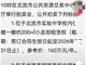 广西一中学小卖部租赁权拍卖300多万成交